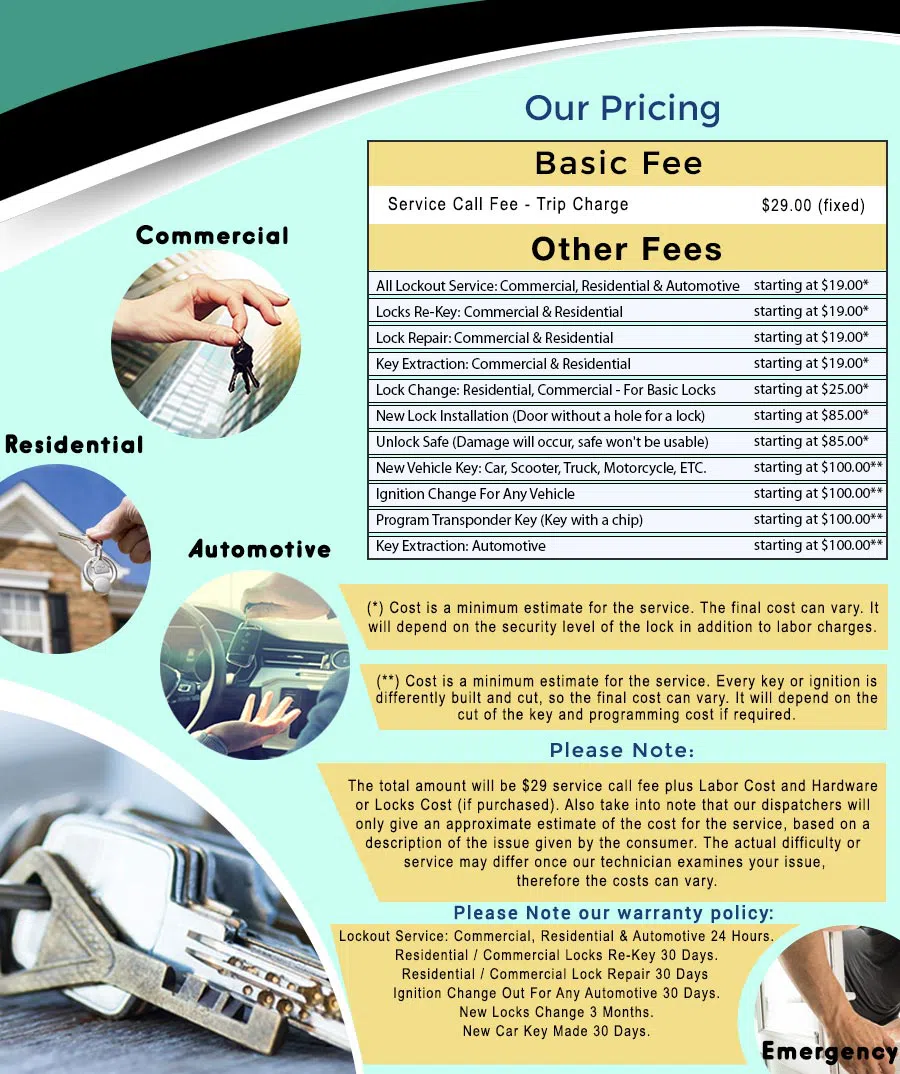 Universal Locksmith Store Burbank, CA 818-492-3080